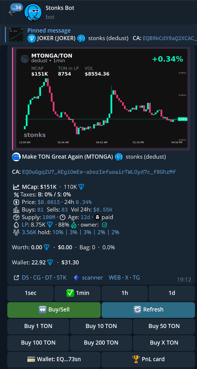 Stonks Telegram bot — live chart, token stats, and buy / sell shortcuts inside Telegram
